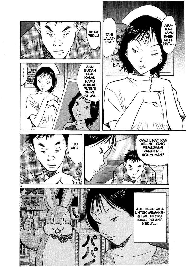 Halaman 8 dari 20