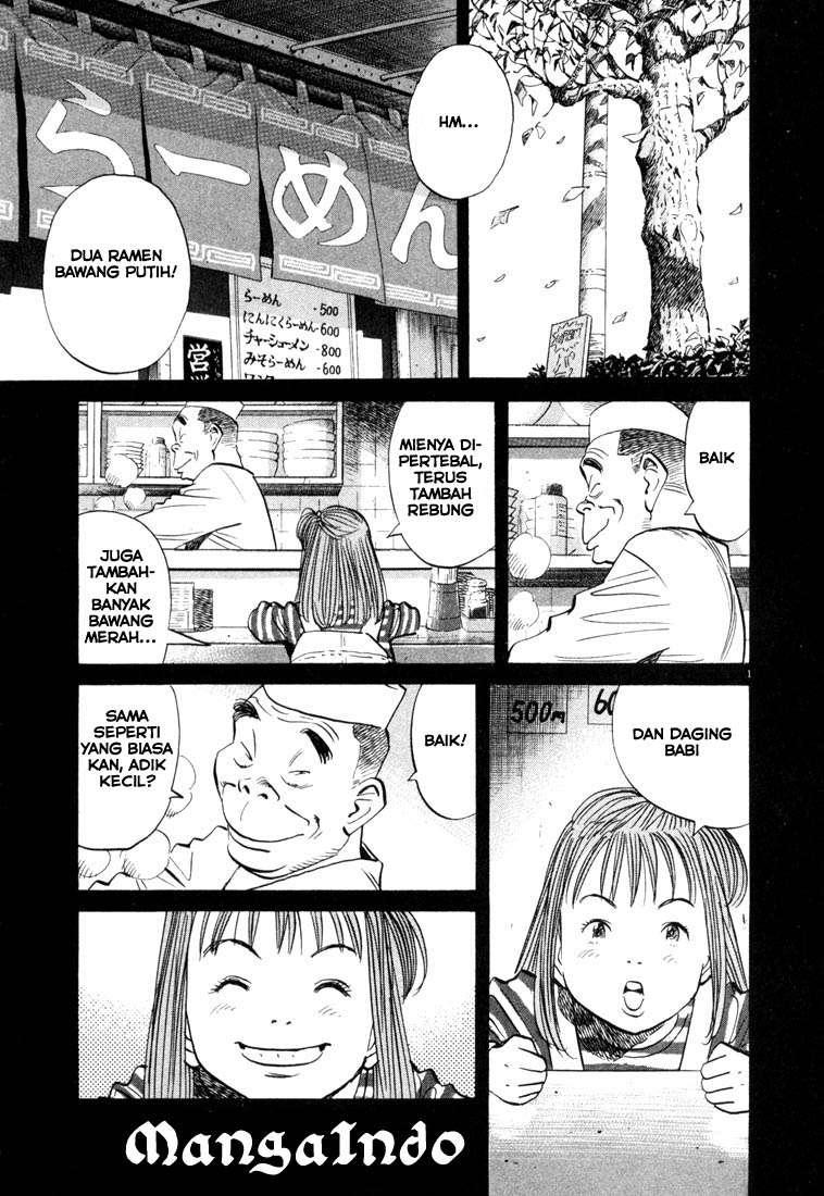 Halaman 3 dari 20