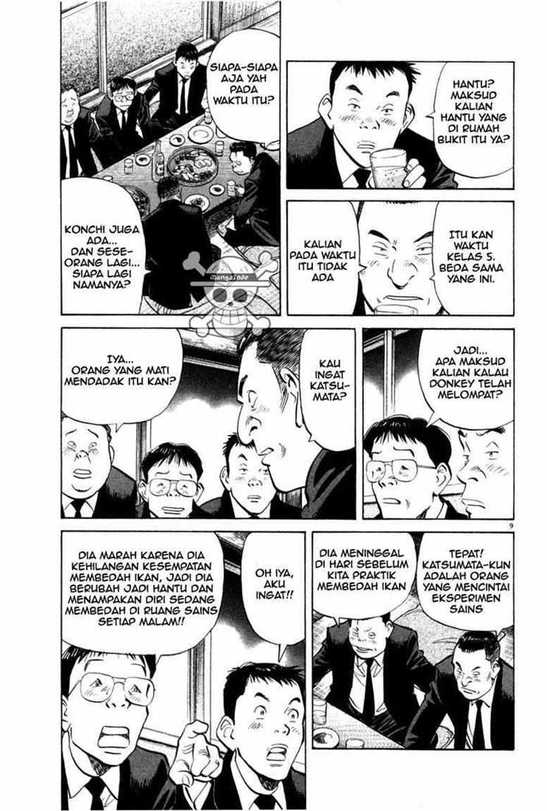 Halaman 10 dari 19