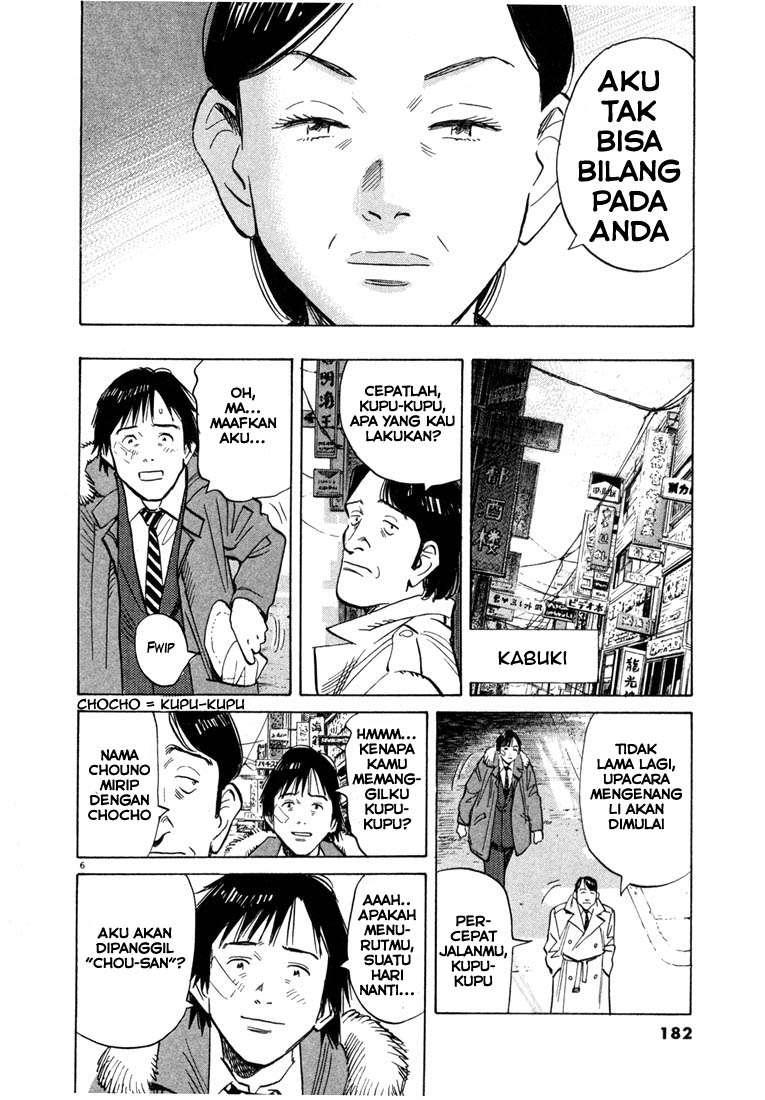 Halaman 8 dari 20