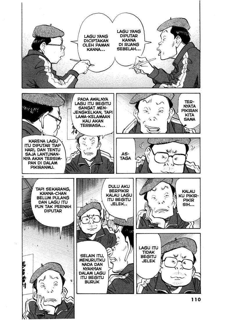 Halaman 8 dari 18