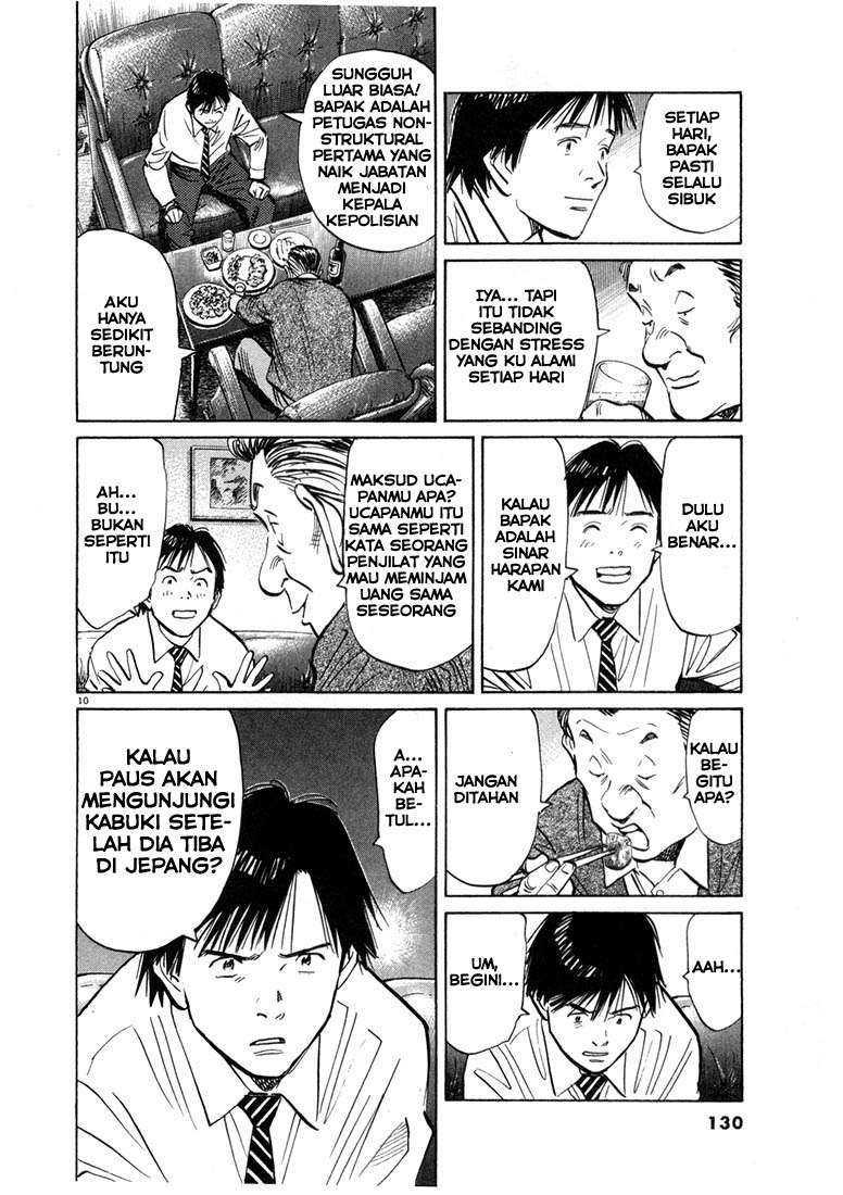 Halaman 10 dari 18
