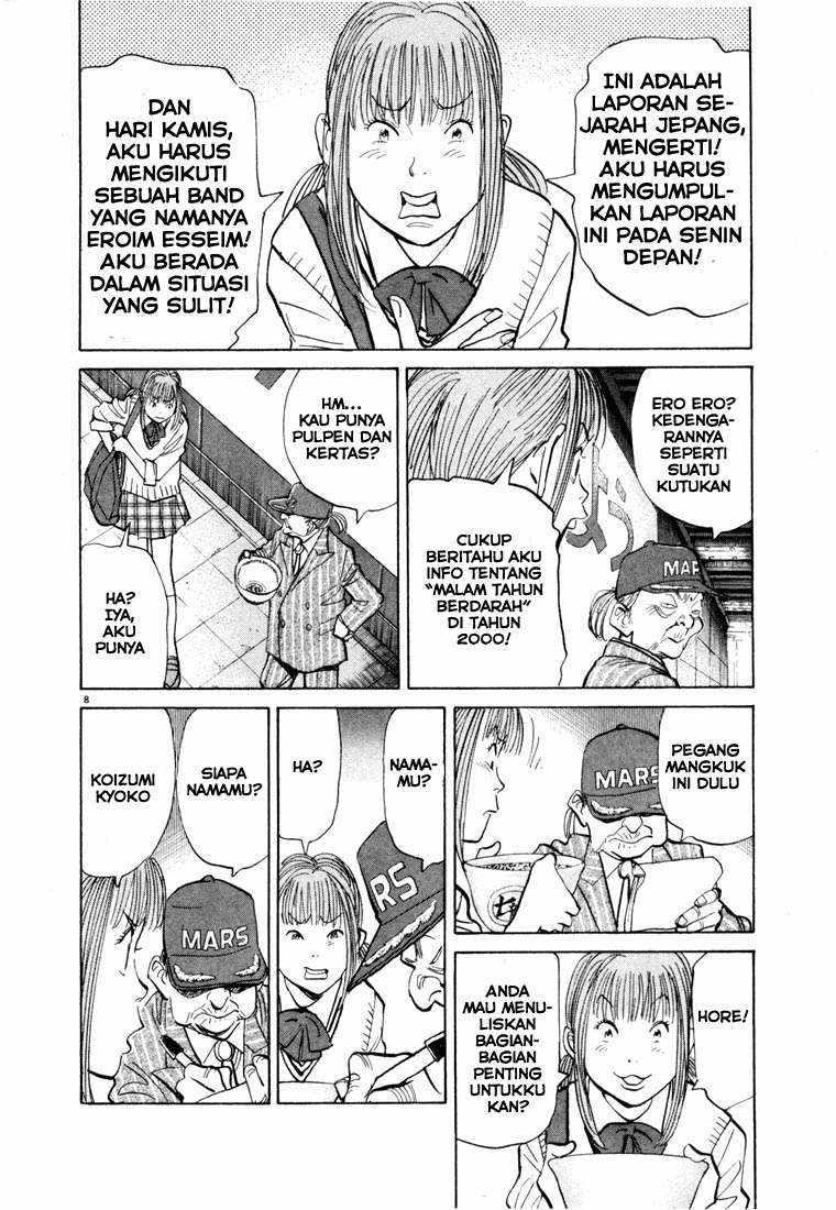 Halaman 7 dari 21