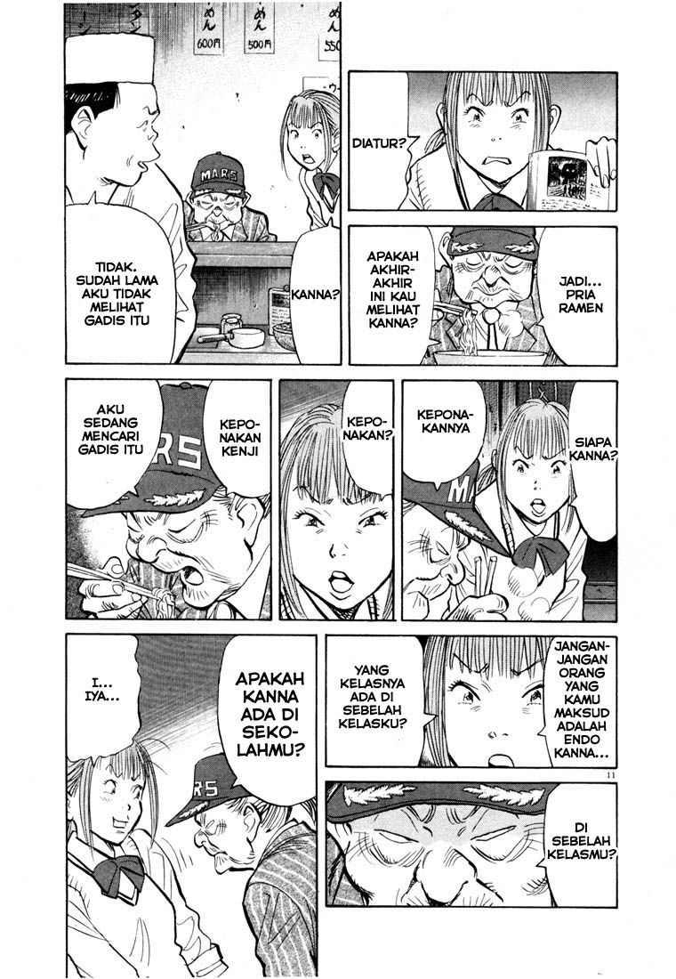 Halaman 9 dari 16