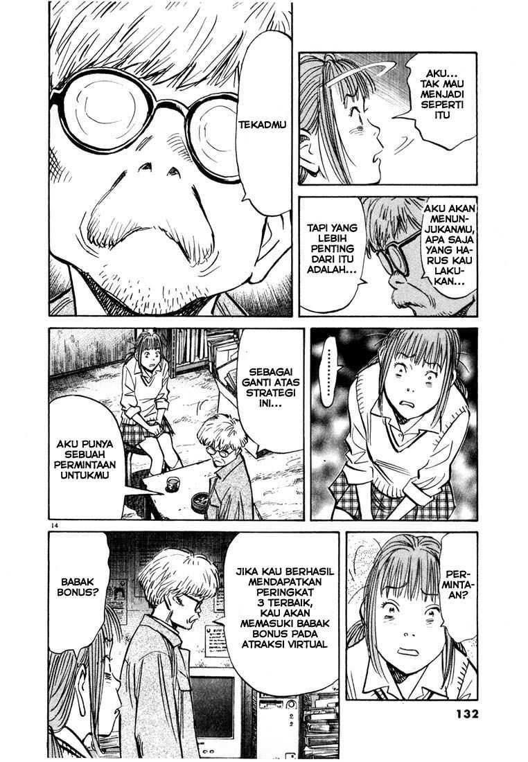 Halaman 15 dari 19