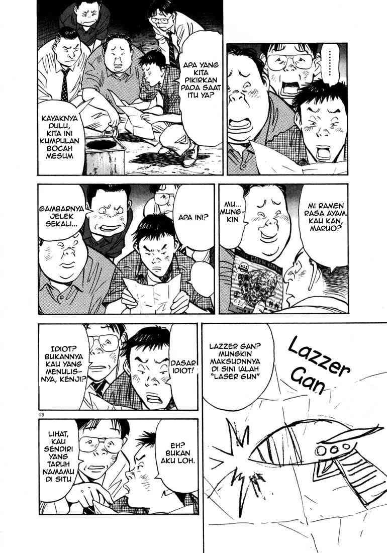 Halaman 13 dari 21