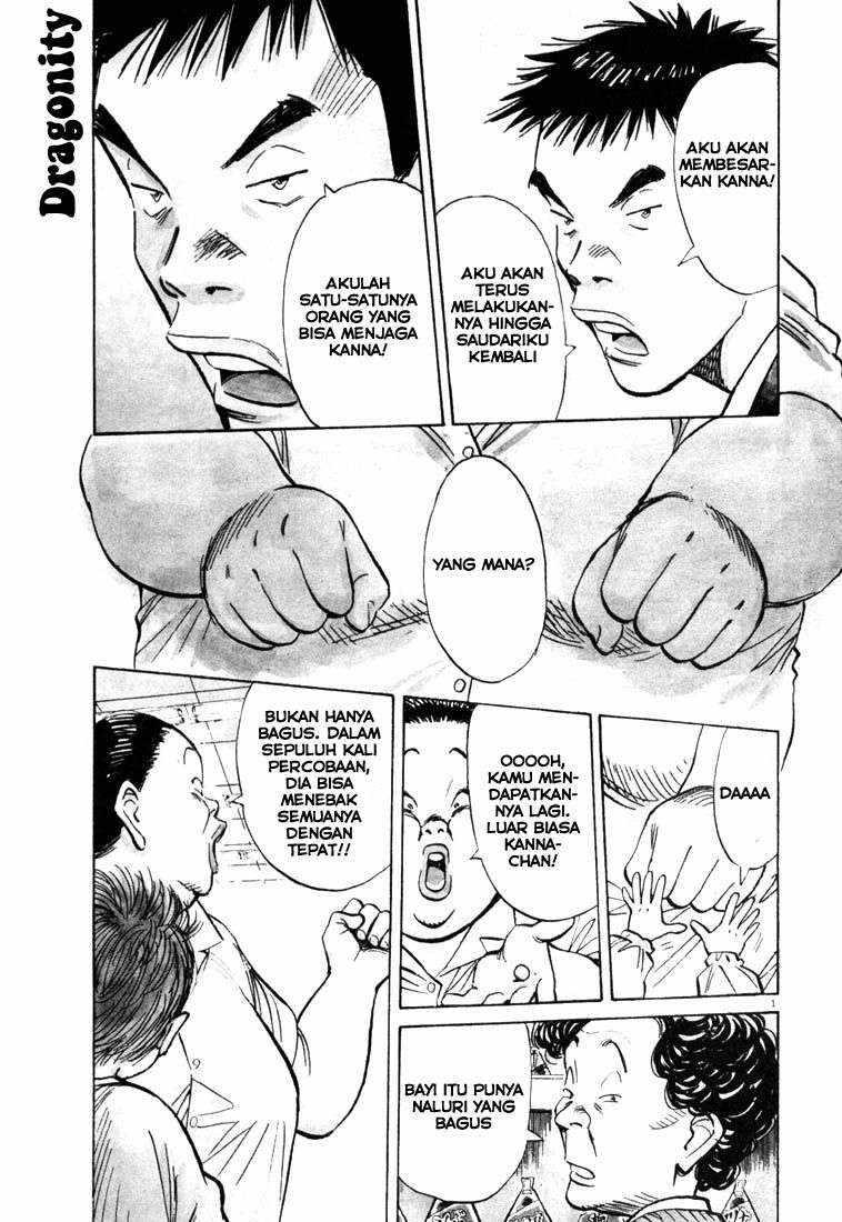 Halaman 2 dari 21