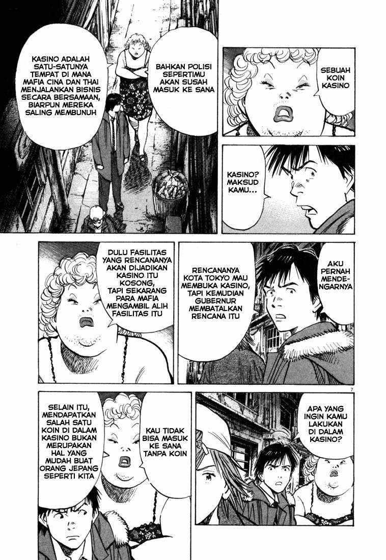 Halaman 8 dari 21