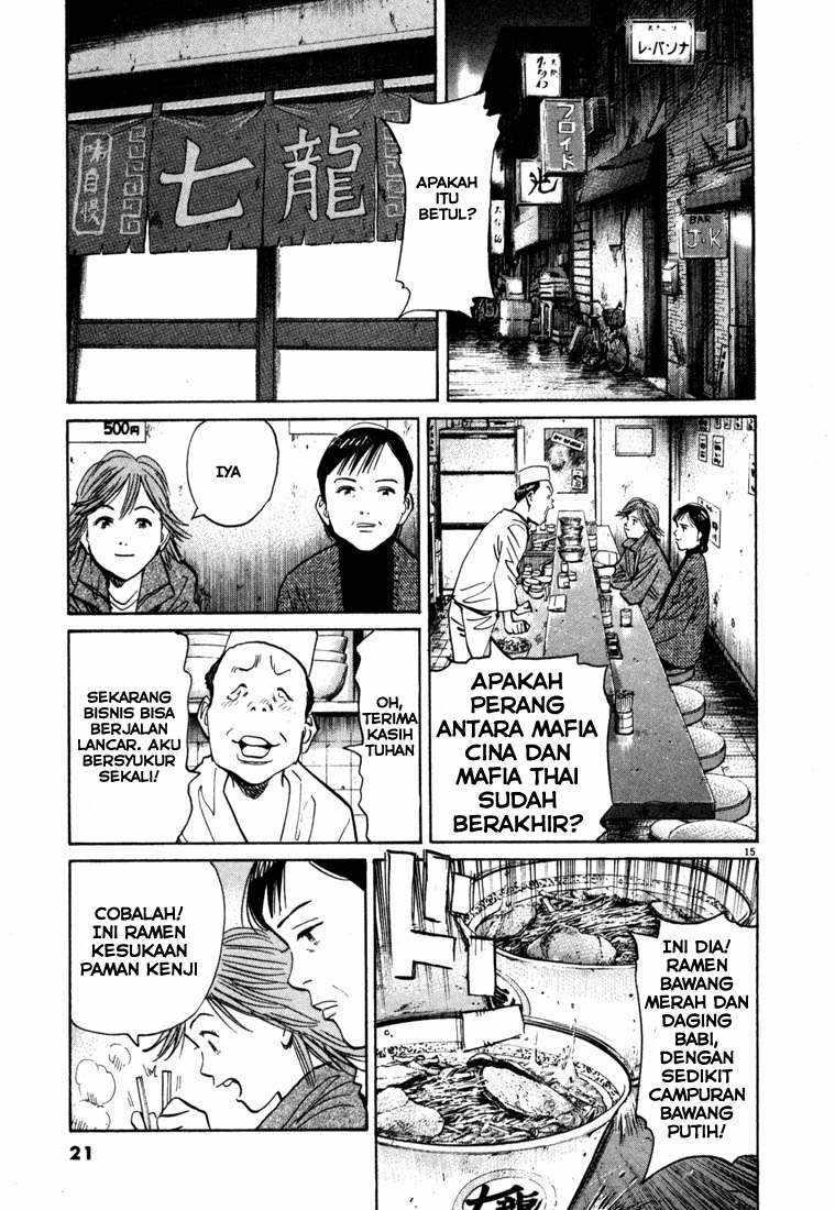 Halaman 16 dari 21