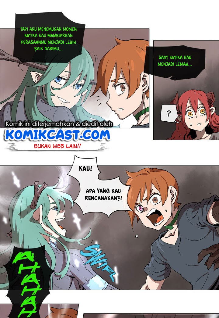 Halaman 28 dari 32
