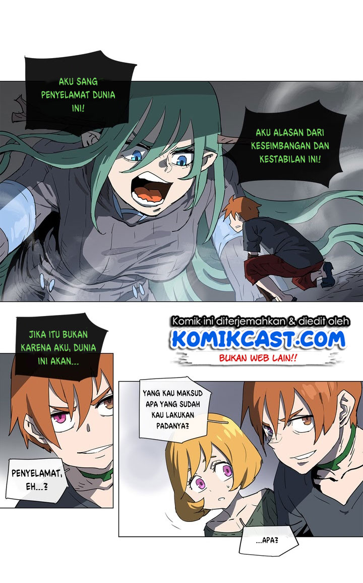 Halaman 5 dari 32