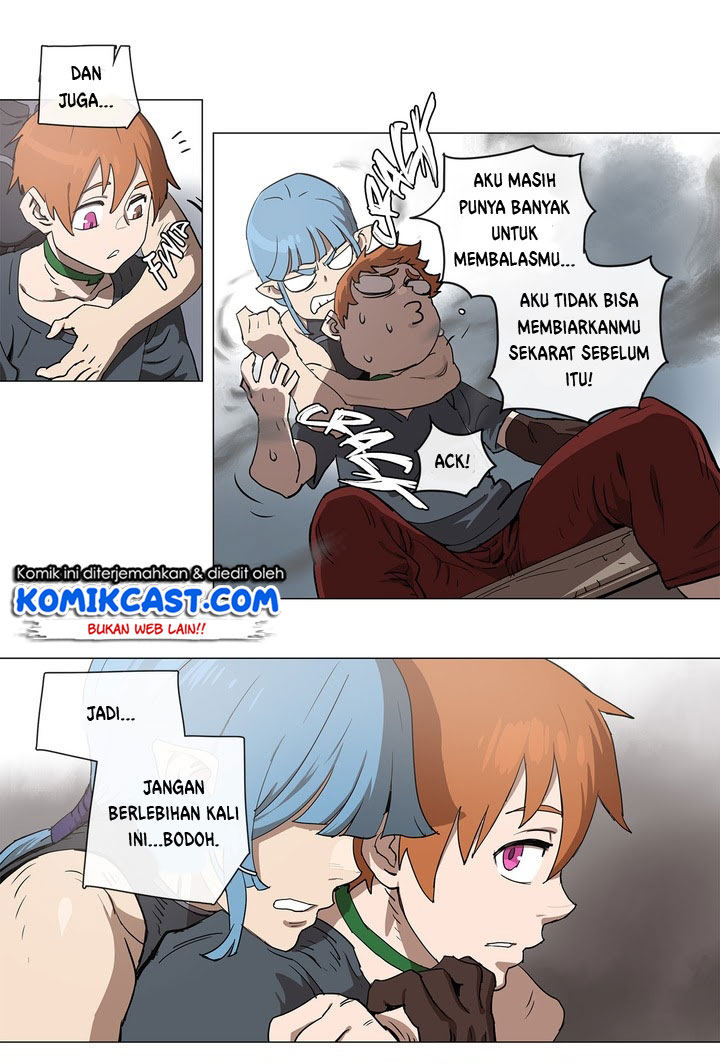 Halaman 4 dari 24