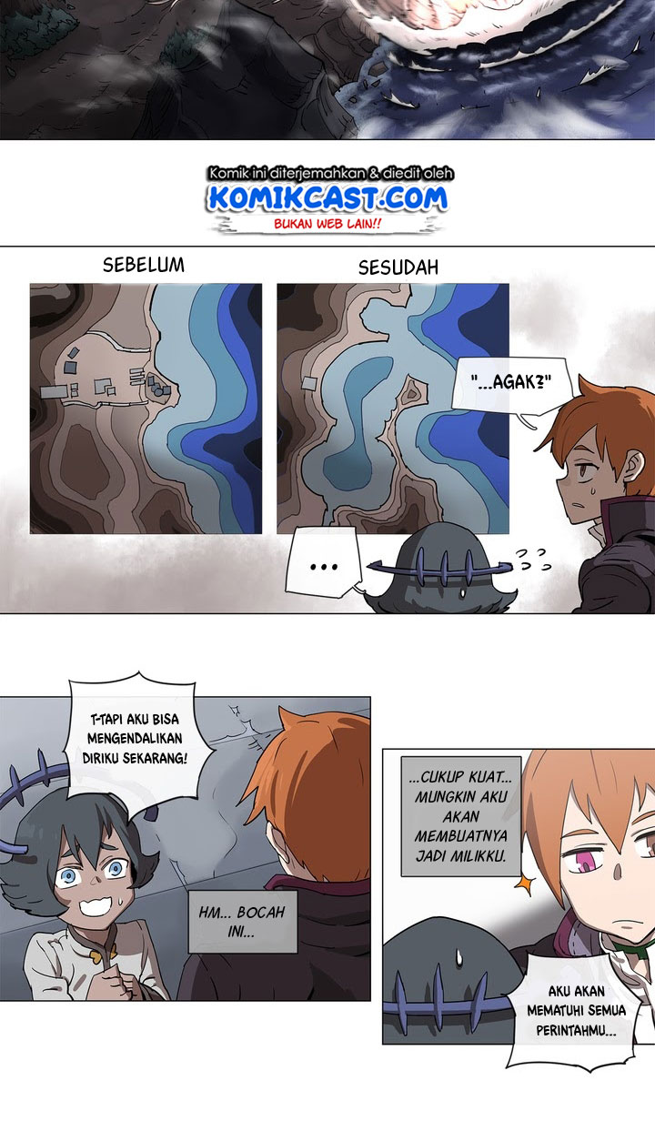 Halaman 5 dari 30