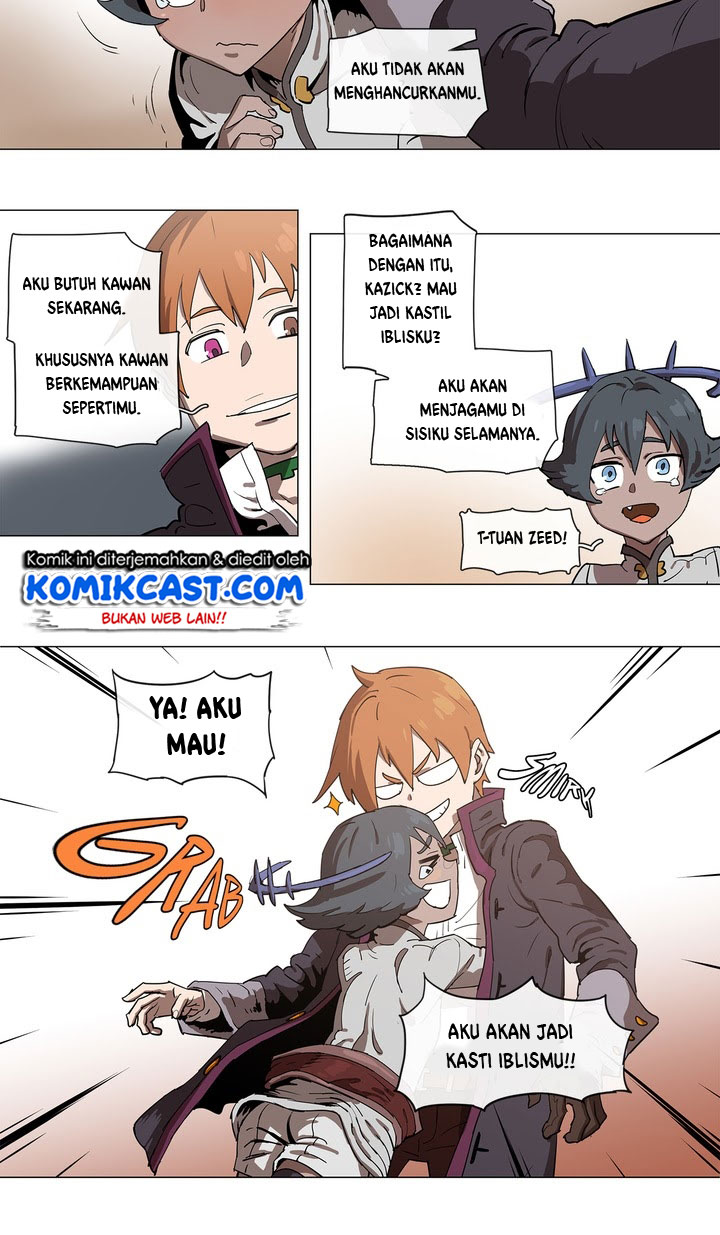 Halaman 8 dari 30