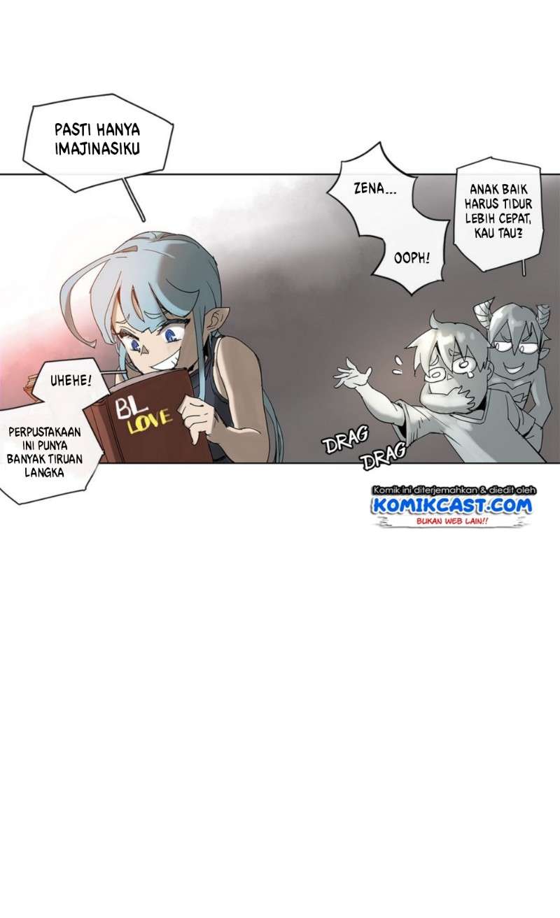 Halaman 8 dari 37