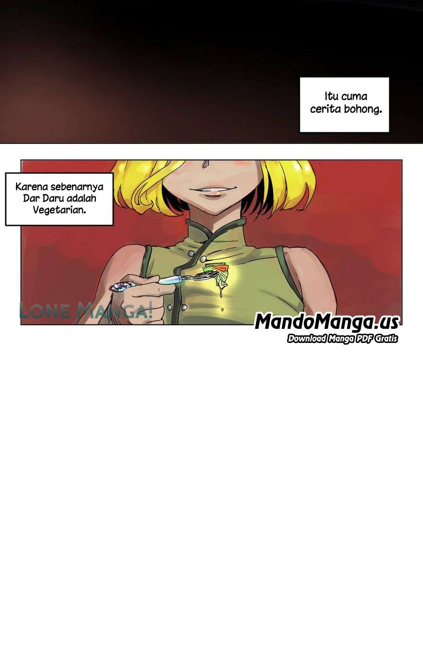 Halaman 8 dari 12