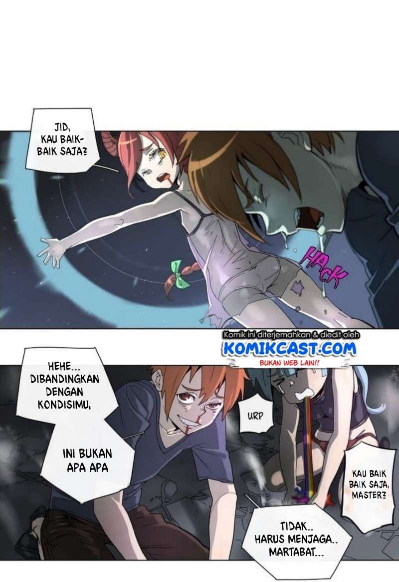 Halaman 5 dari 15