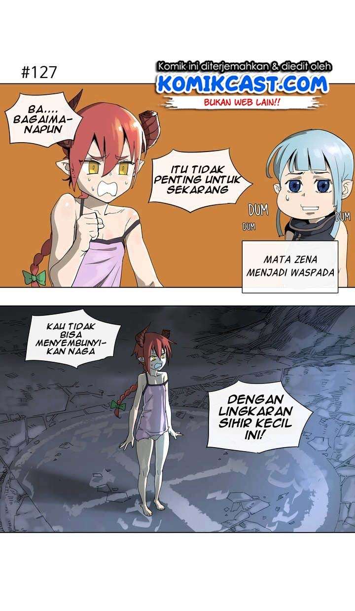 Halaman 12 dari 21