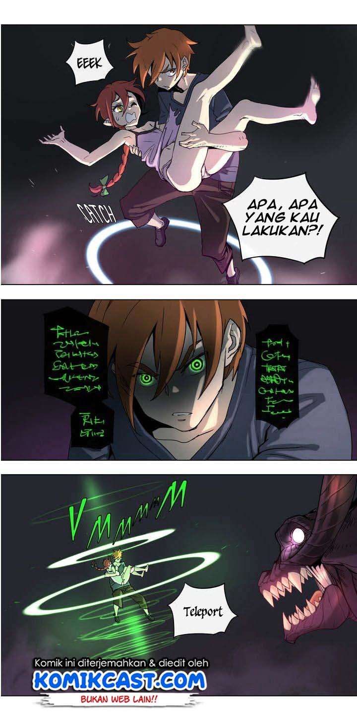 Halaman 4 dari 21