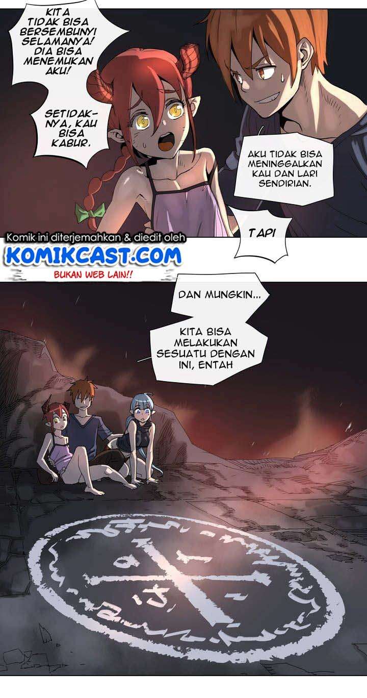 Halaman 8 dari 21