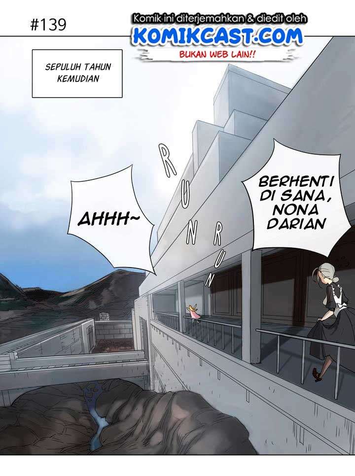 Halaman 16 dari 29