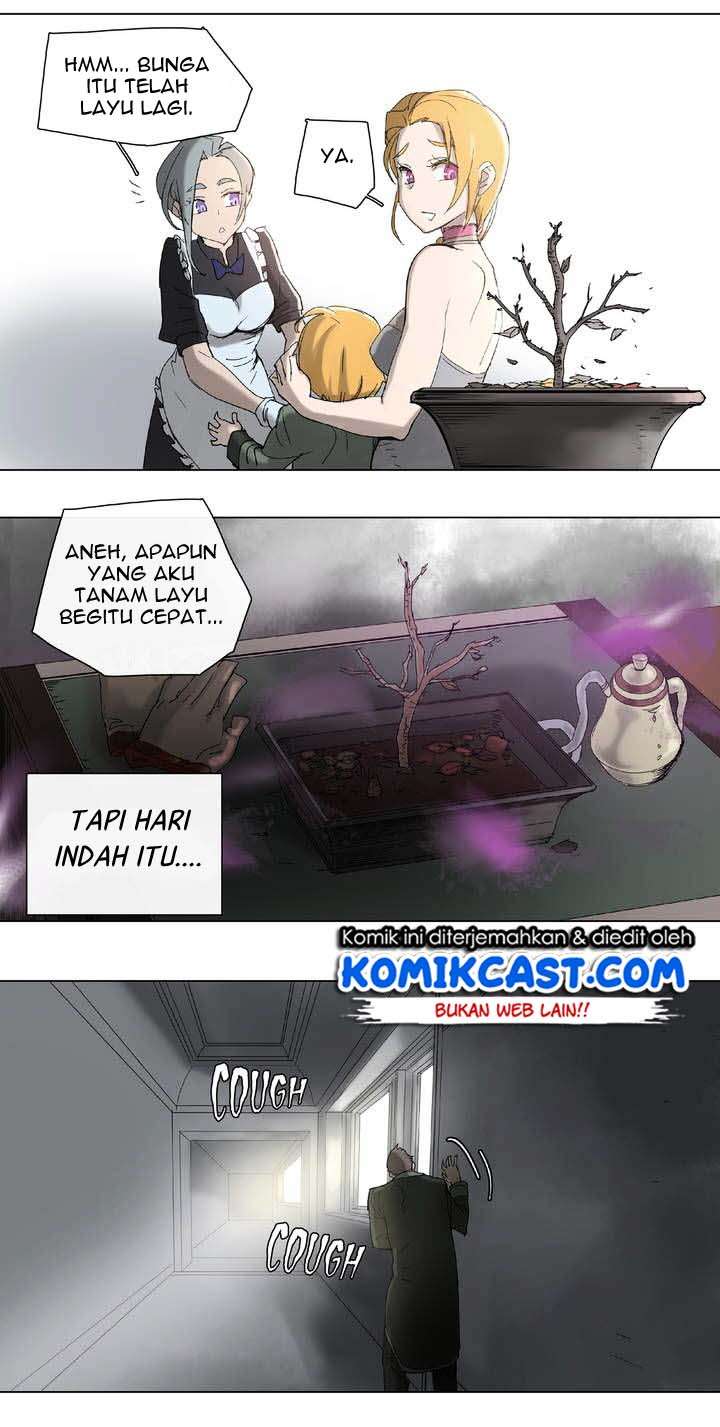 Halaman 28 dari 30