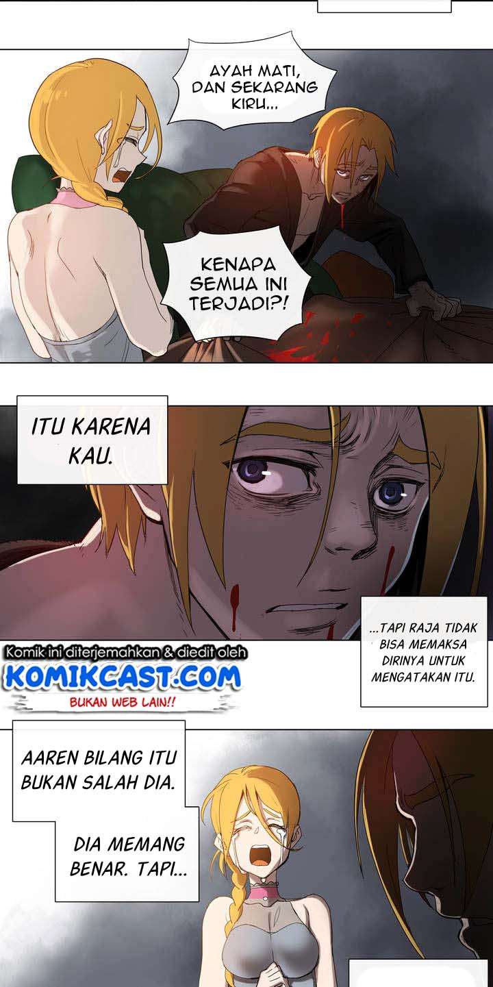 Halaman 21 dari 25