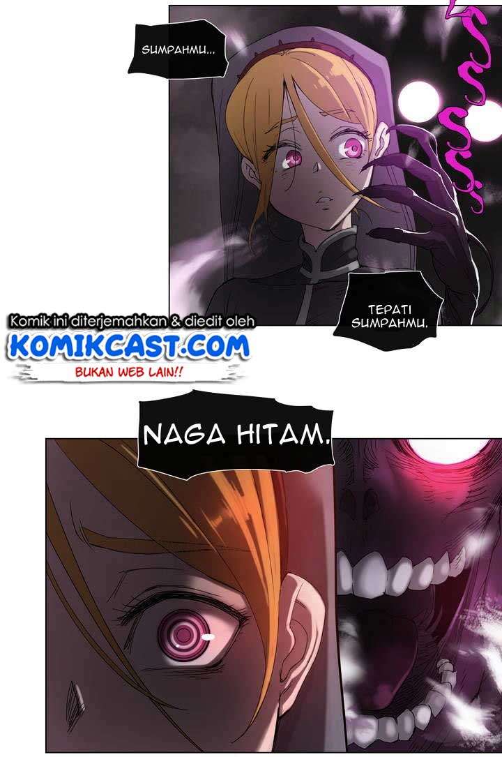 Halaman 22 dari 36