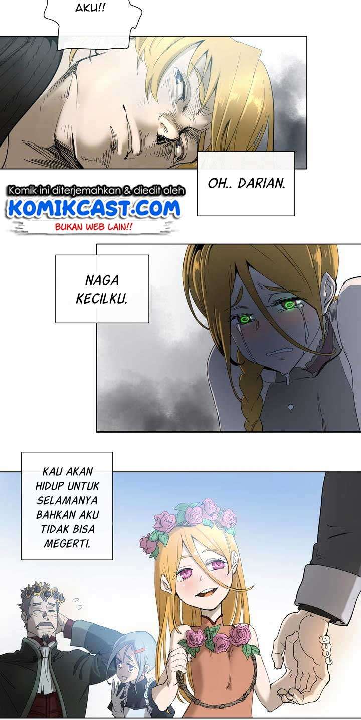 Halaman 4 dari 36