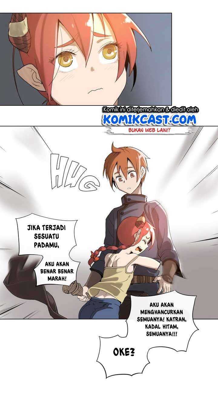 Halaman 20 dari 25