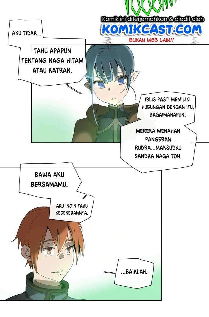 Halaman 22 dari 25