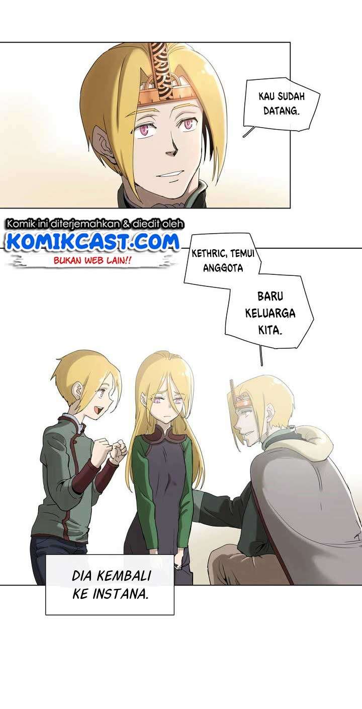 Halaman 8 dari 25