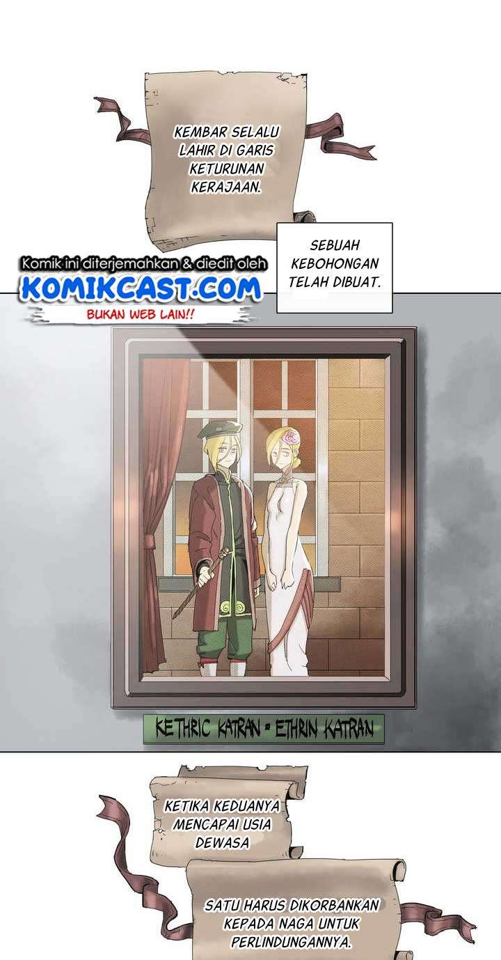 Halaman 10 dari 25