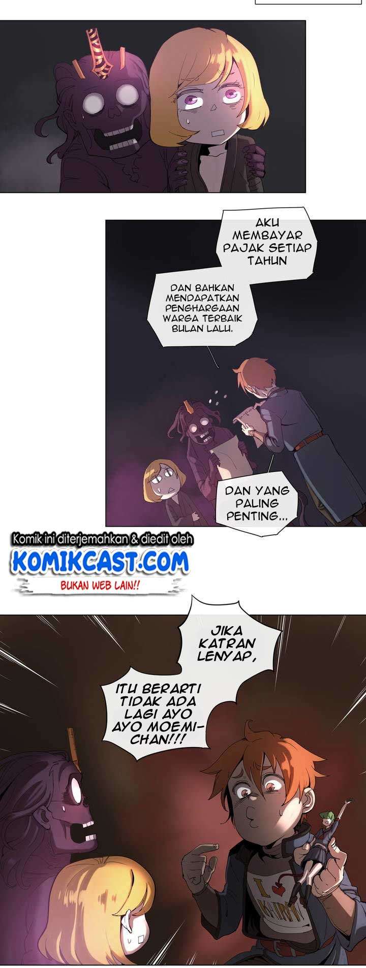 Halaman 6 dari 29