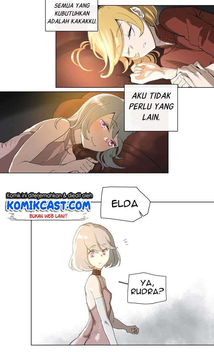 Halaman 13 dari 28