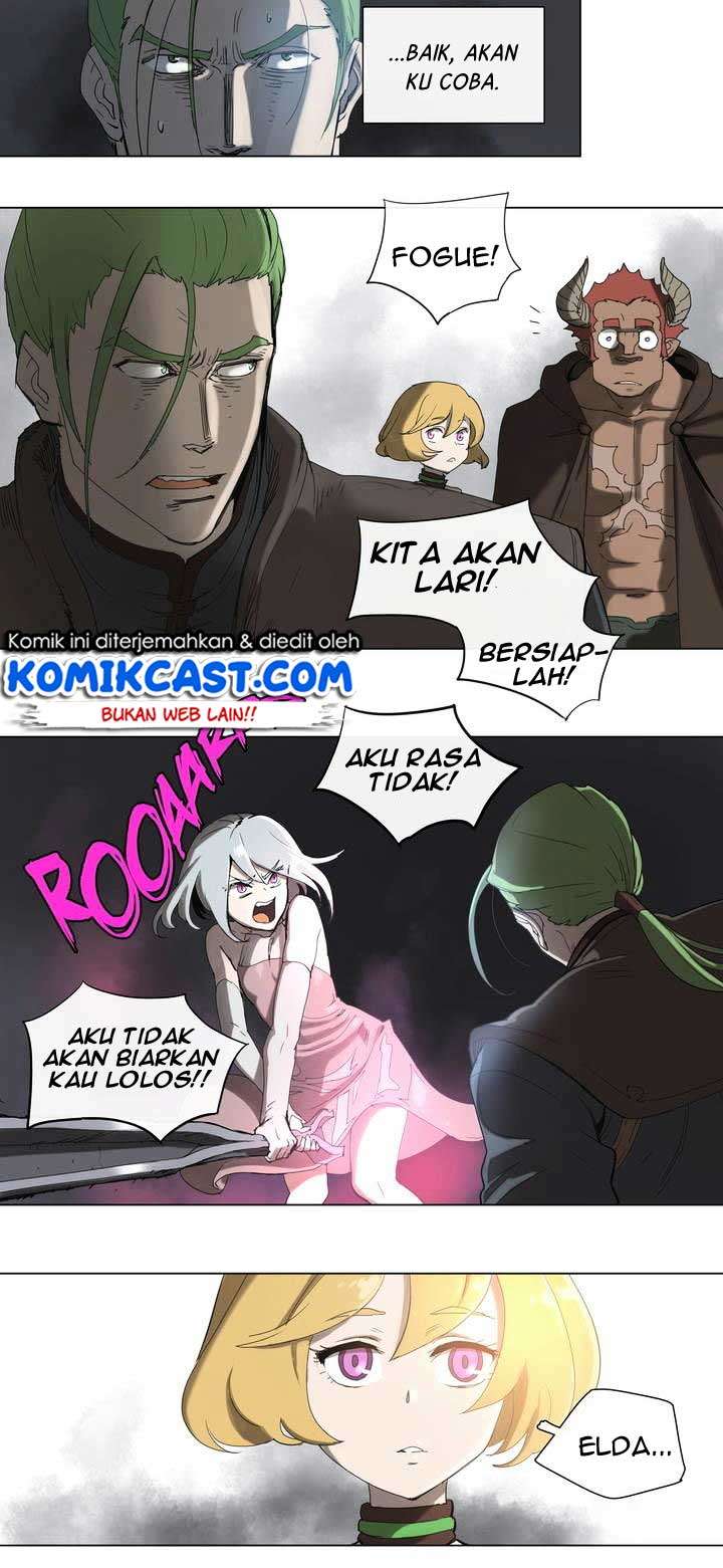 Halaman 7 dari 27