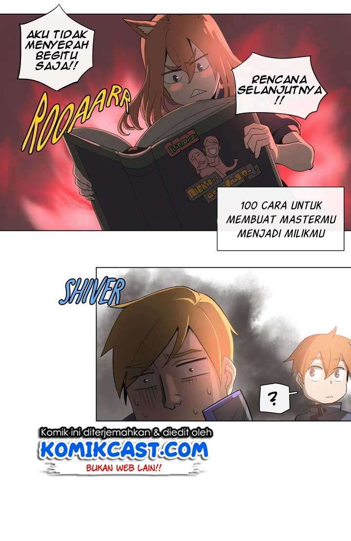 Halaman 19 dari 24