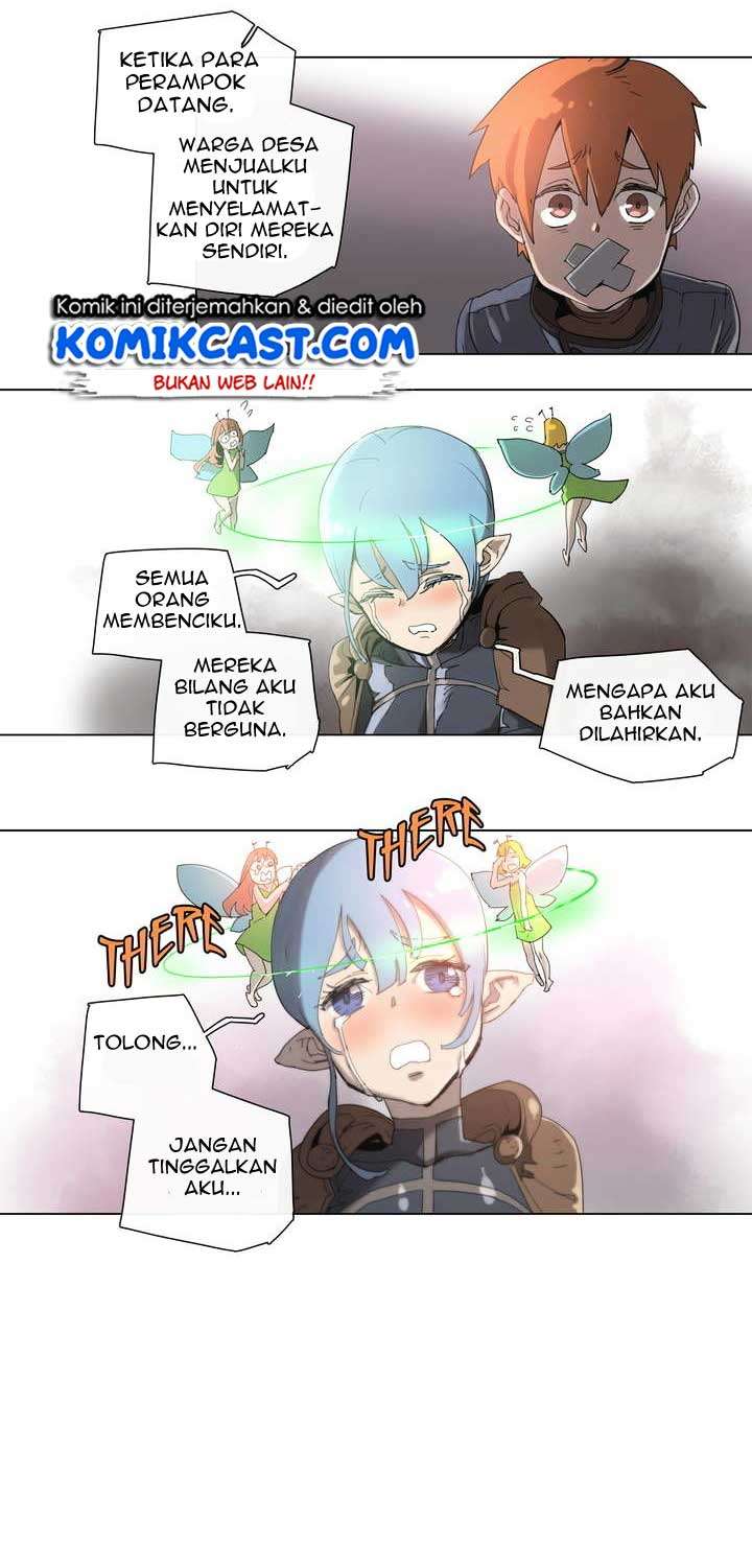 Halaman 4 dari 18
