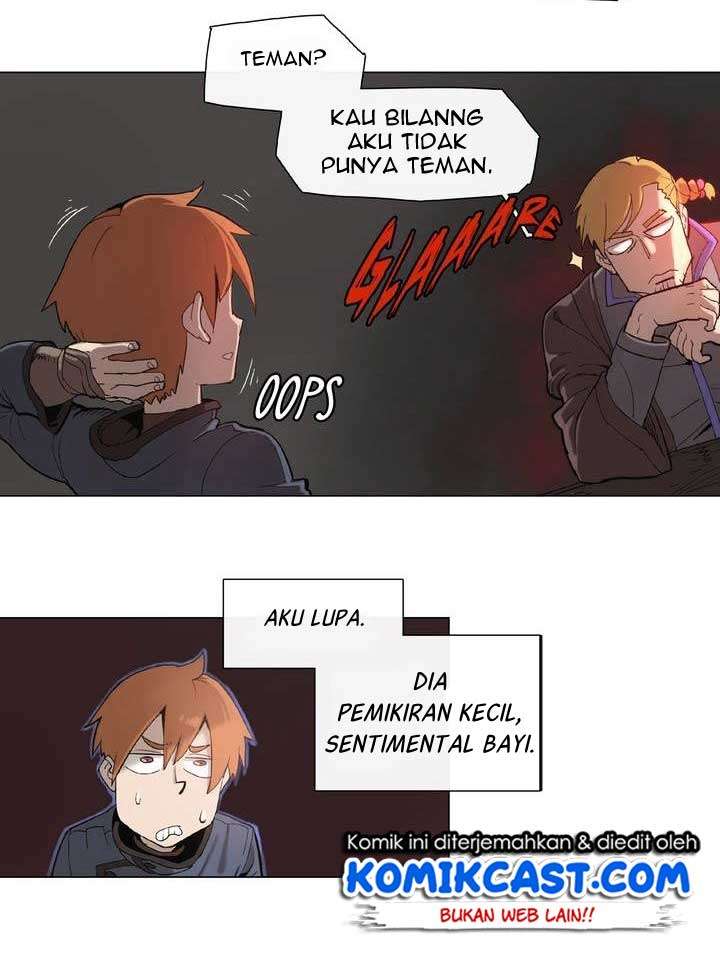 Halaman 15 dari 20