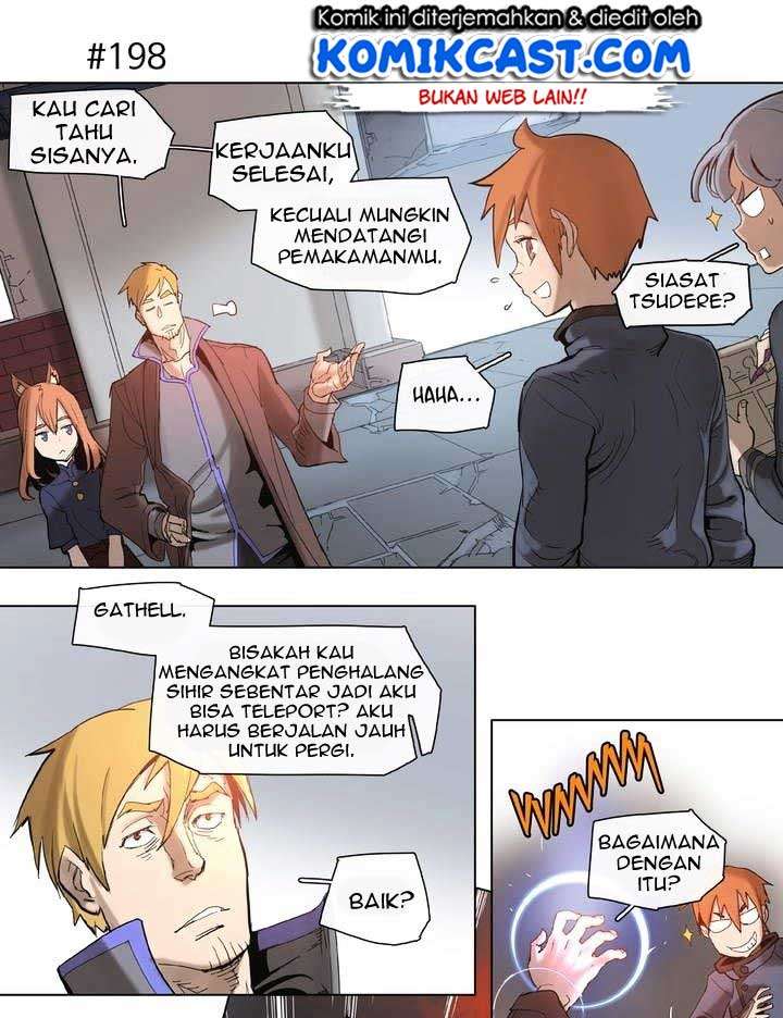 Halaman 13 dari 21
