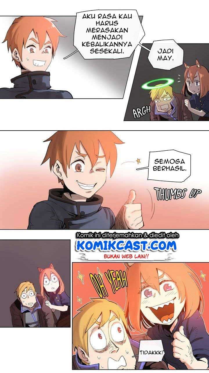 Halaman 15 dari 21