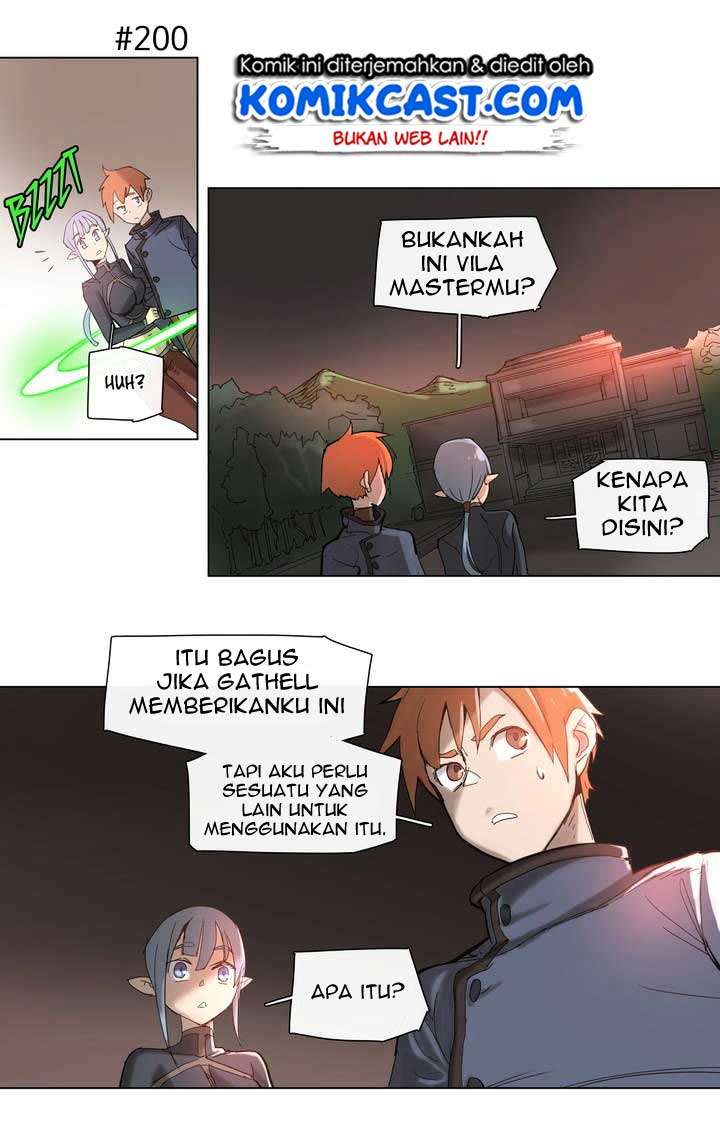 Halaman 19 dari 21