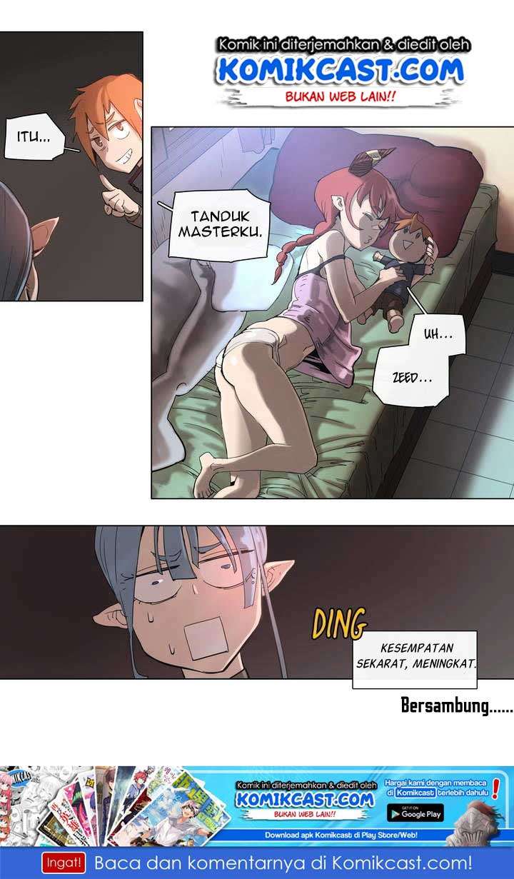 Halaman 20 dari 21