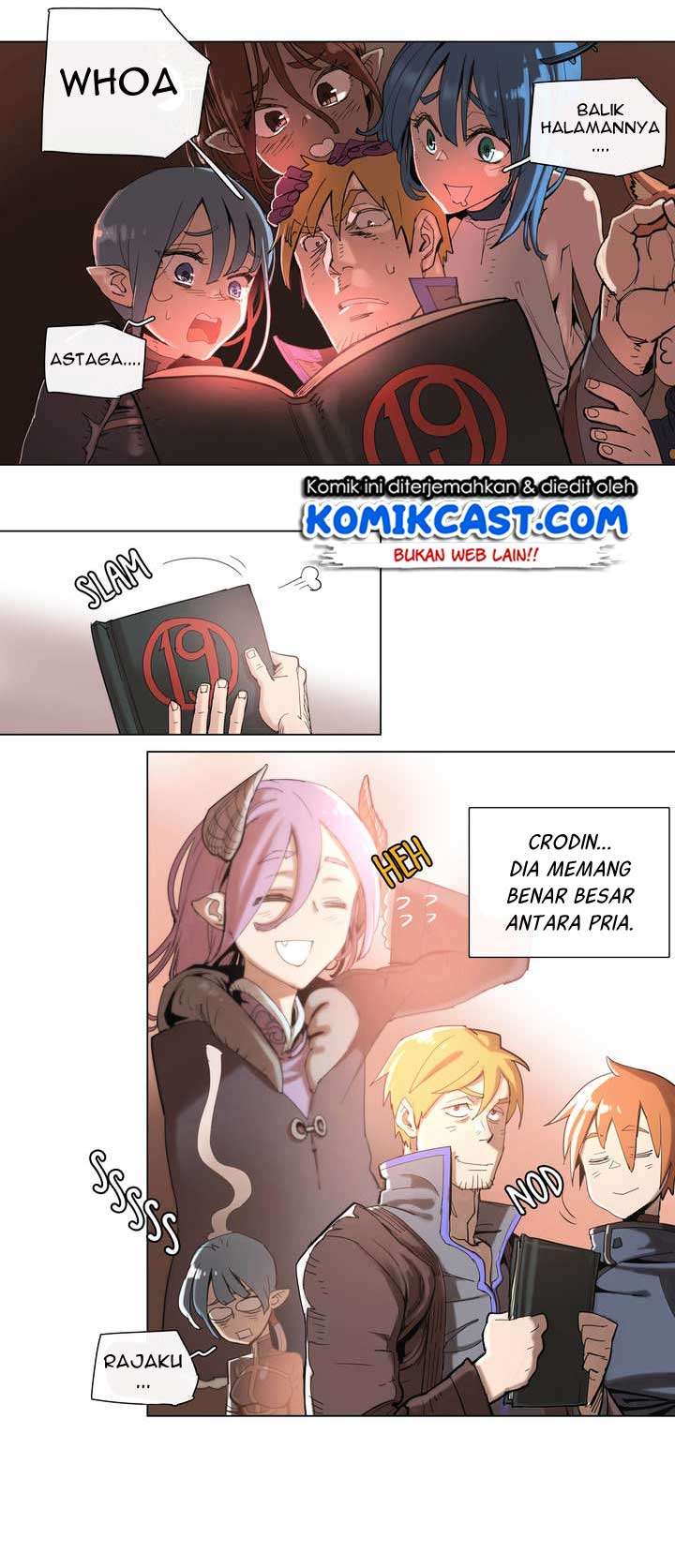 Halaman 3 dari 21