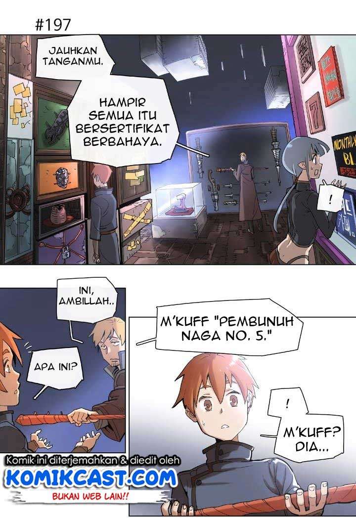 Halaman 8 dari 21