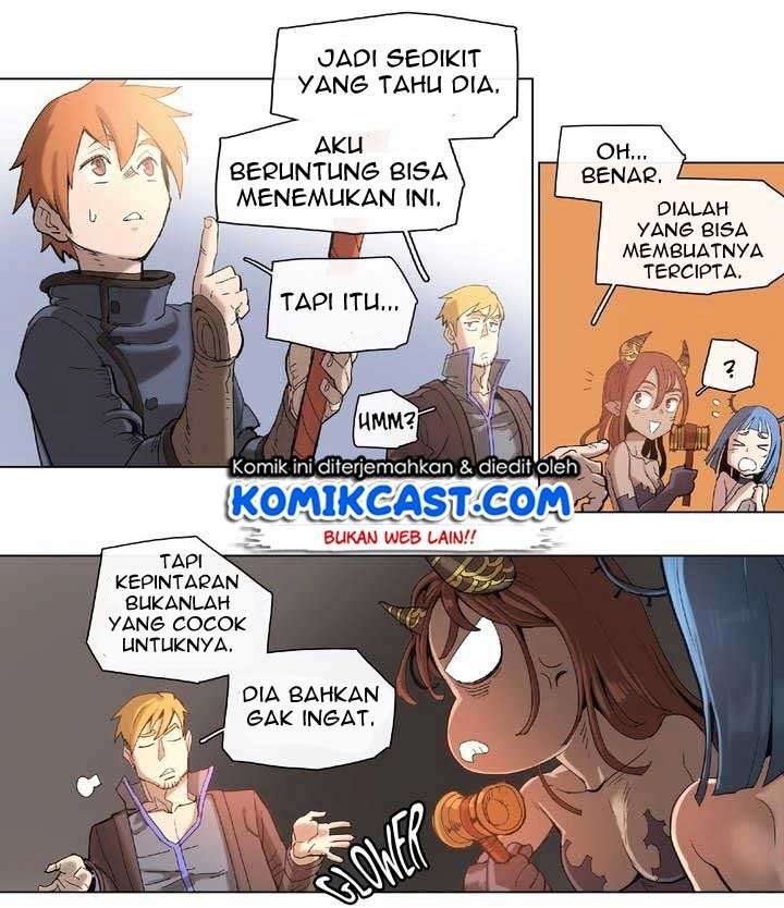 Halaman 10 dari 21