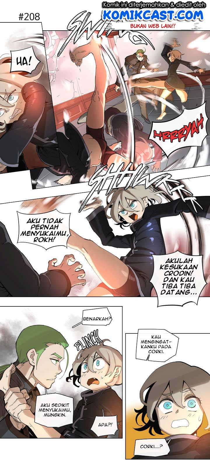 Halaman 6 dari 19