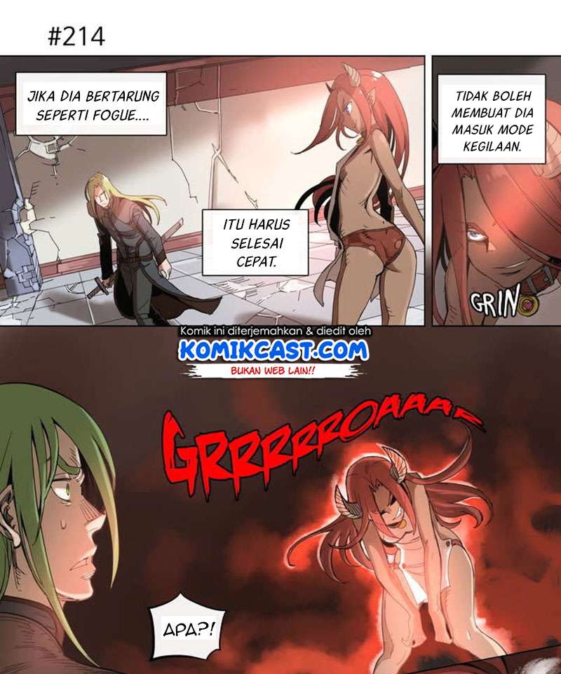 Halaman 8 dari 21