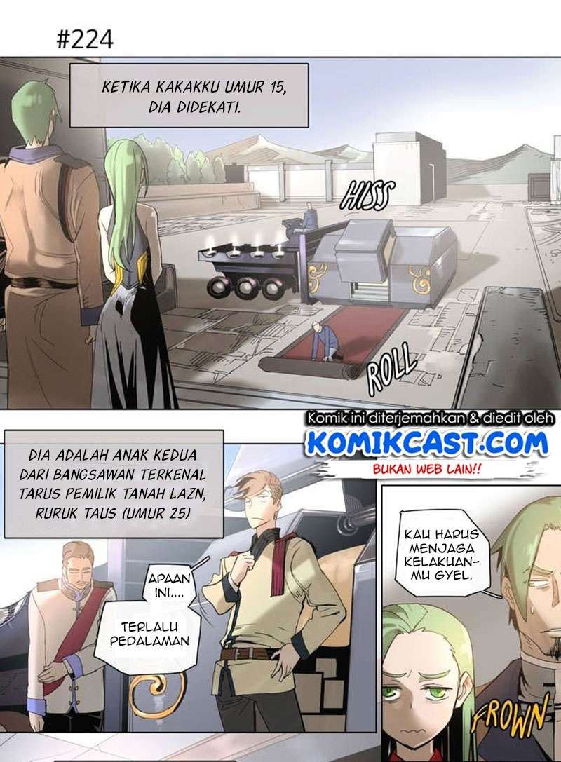 Halaman 6 dari 22