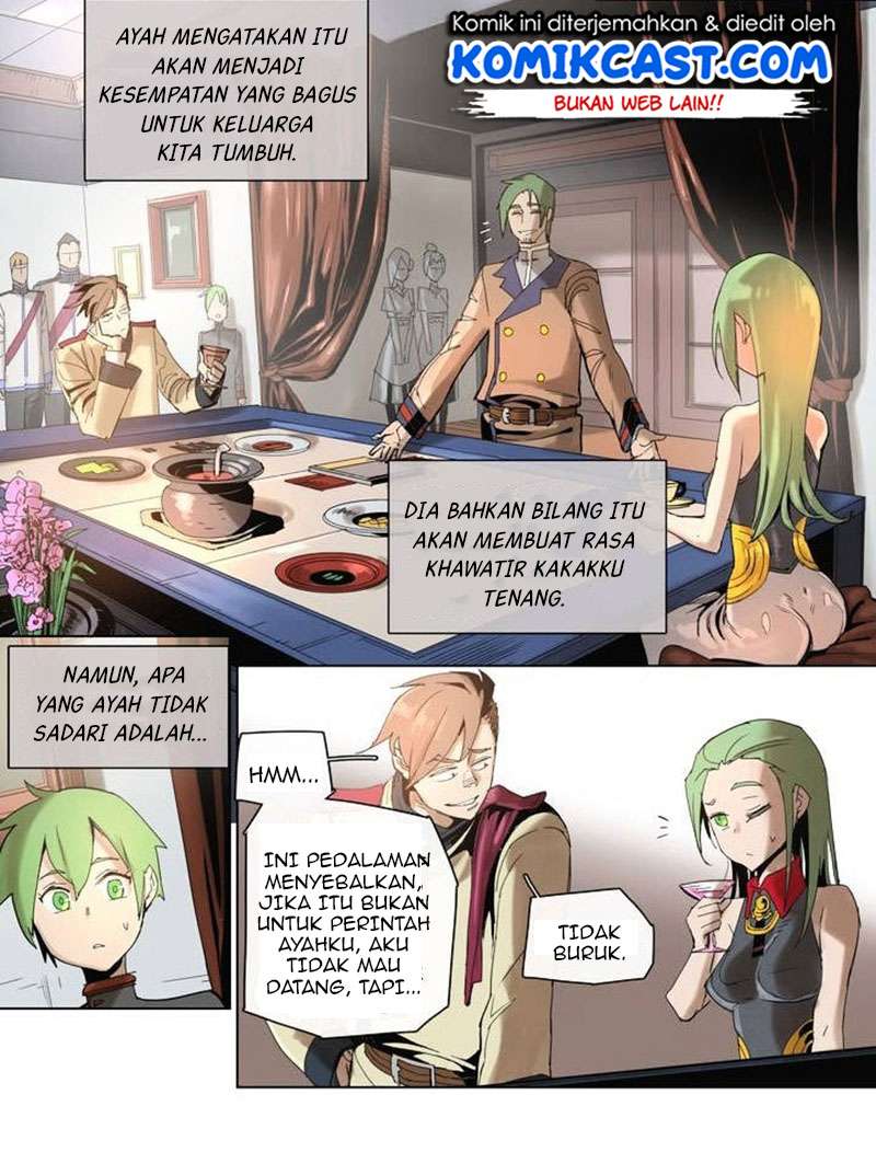 Halaman 7 dari 22